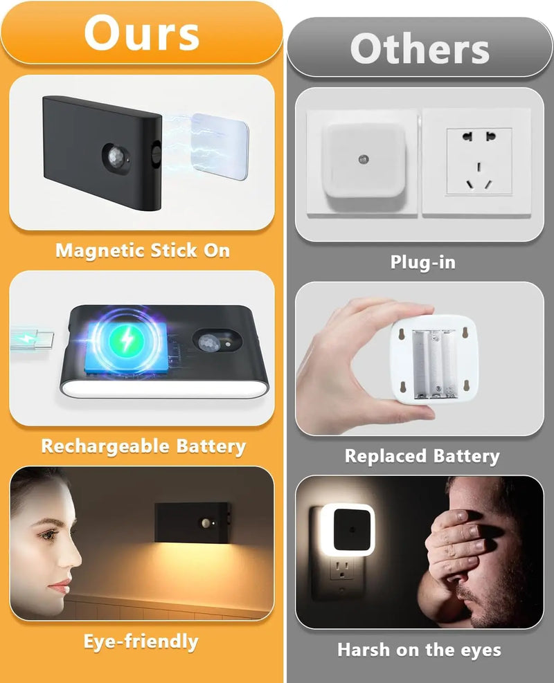 Uppladdningsbar LED-trappbelysning med rörelsesensor – Magnetisk trådlös nattlampa (4-pack)