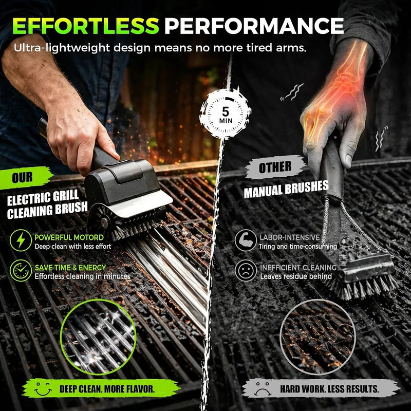 GrillMaster Pro™ 800 RPM Electric Grill Brush-Homynord