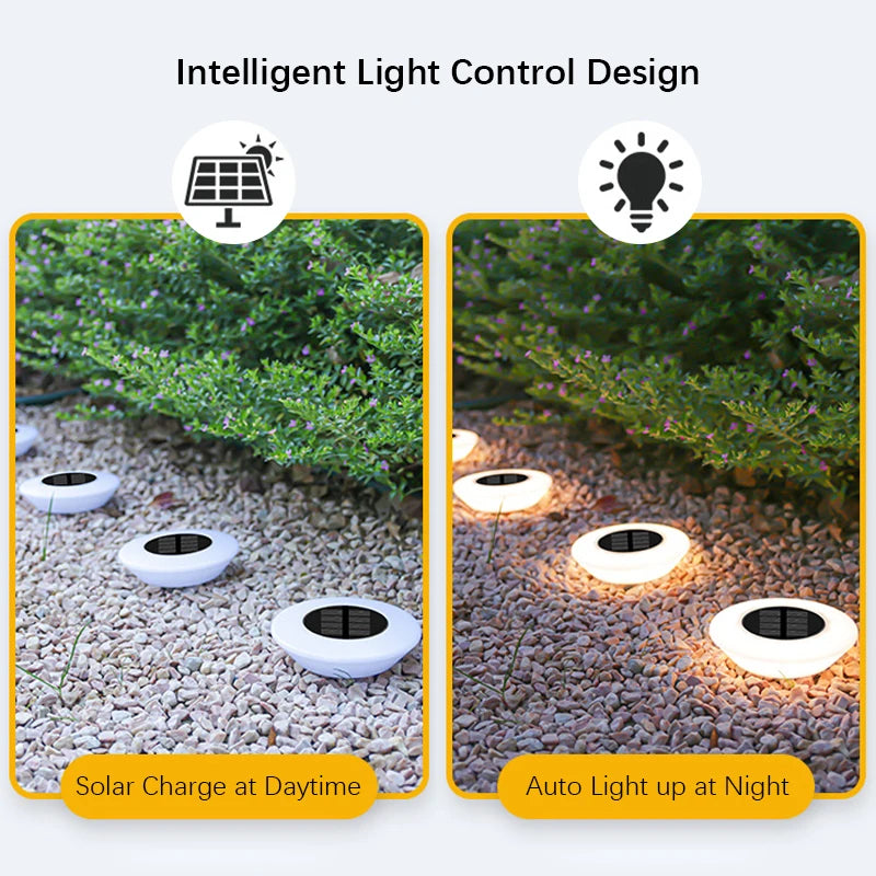 Solcellsdriven markbelysning (4-pack) – Vattentäta LED-lampor för trädgårdsgångar